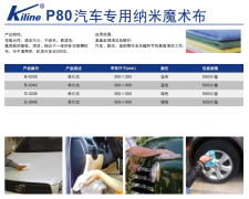 P80 Car Nano Magic Cloth