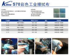 S70 Colour Industrial Wiper