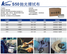 S50 Polishing Wiper